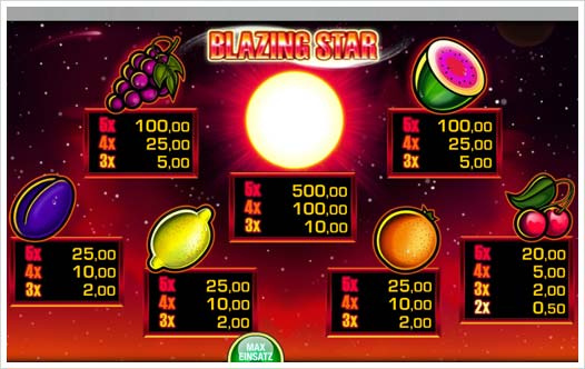 Blazing Star Merkur Spielautomat Auszahlungsstruktur