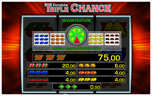 Double Triple Chance Merkur Spielautomat Auszahlungsstruktur