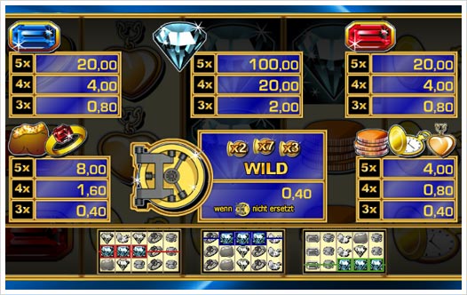 Extra Wild Merkur Spielautomat Auszahlungsstruktur