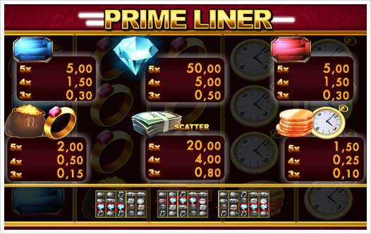 Prime Liner Merkur Spielautomat Auszahlungsstruktur