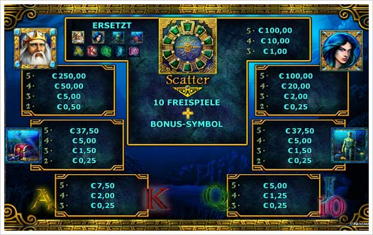 novoline online casino echtgeld online casino.com novoline online casino echtgeld online casino.com