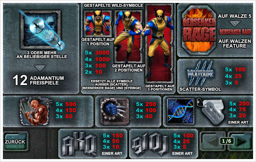 Wolverine Playtech Spielautomat Auszahlungsstruktur
