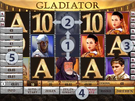 Gladiator online Slot Walzenraster