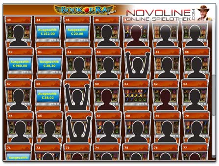 Die alten Zeiten: Der Novoline Zuschauermodus, einst im StarGames Novomatic Casino