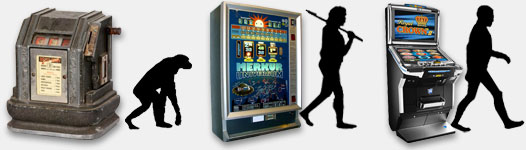 Evolution des Spielautomaten