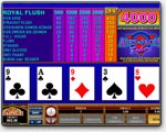 Aces and Faces Video-Poker