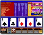 Bonus Deuces Wild Video-Poker