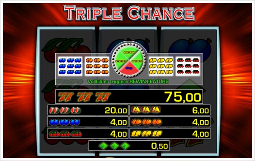 Triple Chance Merkur Spielautomat Auszahlungsstruktur
