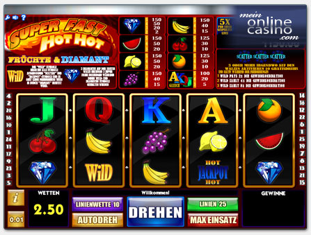 iSoftBet Super Fast Hot Hot Spielautomat im NetBet Casino