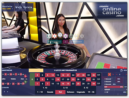 Ezugi Roulette im besten Live Casino online spielen