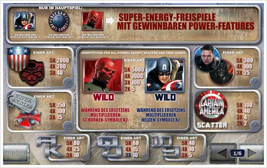 Captain America Playtech Spielautomat Auszahlungsstruktur