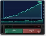 Evolution Stock Market