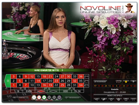 Evolution Gaming Live Roulette