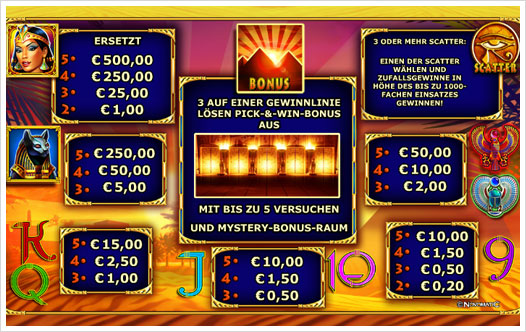 Cleopatra's Choice Auszahlungsstruktur