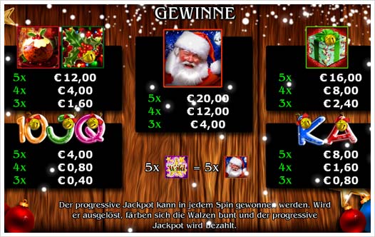 Jingle Jackpot Auszahlungsstruktur