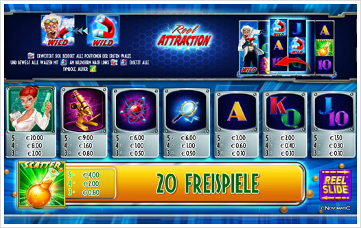 Reel Attraction Auszahlungsstruktur